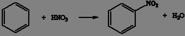 SUBSTITUIÇÃ b) Nitração = reação