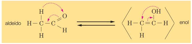 5 caso: Isomeria dinâmica ou tautomeria: esse é um caso particular de isomeria de função, no qual os isômeros coexistem em equilíbrio dinâmico em solução.