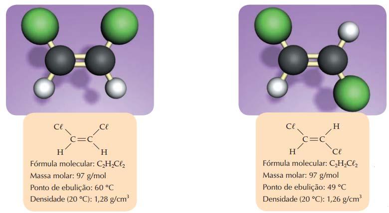 As fórmulas estruturais podem ser feitas da seguinte forma: A diferença entre esses dois compostos está na disposição geométrica dos grupos liga dos aos carbonos da dupla.