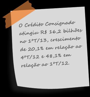 7 Empréstimos por Tipo de Cliente/Produto Variação R$ milhões 30/jun/13 31/dez/12 30/jun/12 jun/13 dez/12 jun/13 jun/12 Pessoas Físicas 153.359 150.388 149.145 2,0% 2,8% Cartão de Crédito 41.621 40.