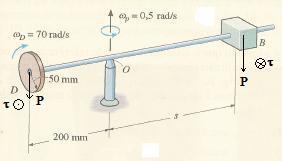 (c) Se o pião precessiona com seu eixo inclinado de θ em relação à vertical, qual é a força horizontal de reação F exercida sobre seu ponto de apoio?