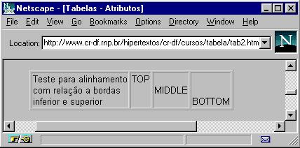 <VALIGN> Pode ser aplicado a TR,TH e TD, e define o alinhamento do texto nas células com relação a borda superior e inferior.