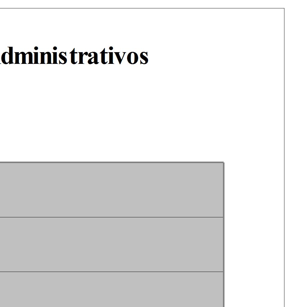 dos capacitados pertencem ao