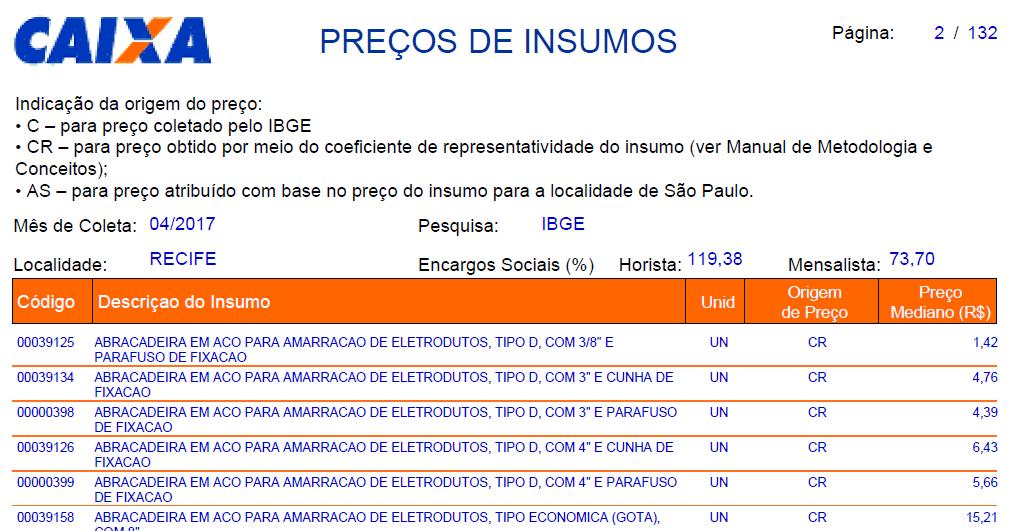 5. Insumos Origem de Preços Observem que a maior parte dos itens, seja no relatório