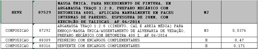 11. Cadernos Técnicos Revestimentos Para paredes, foi considerada aplicação manual ou