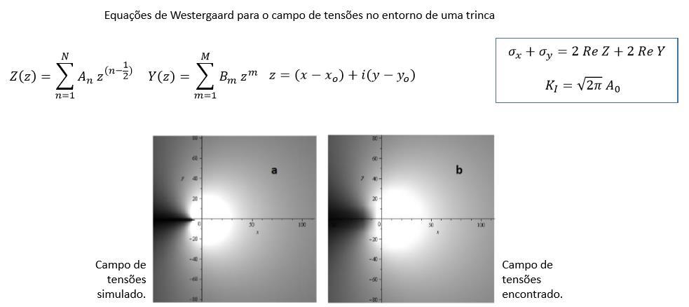 Cálculo de