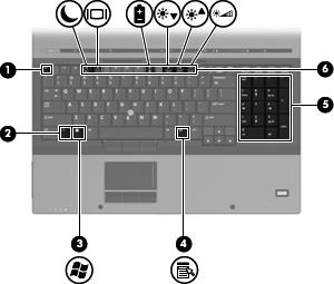 Teclas NOTA: Seu computador pode ter a aparência ligeiramente diferente da ilustração desta seção.