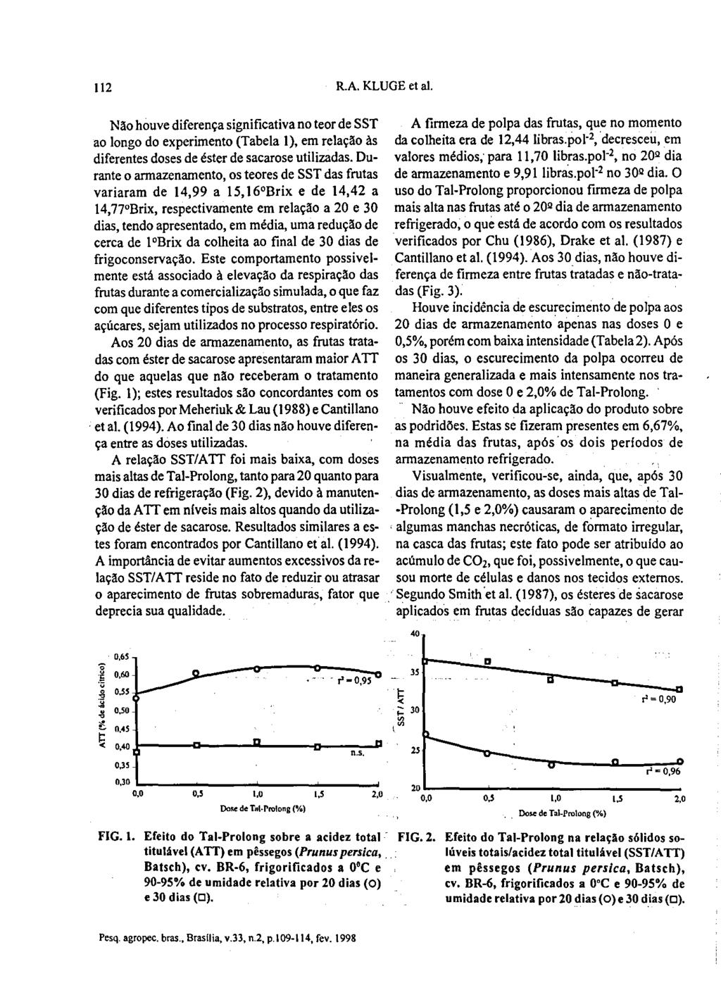 112 R.A. KLUGE et ai. Não houve diferença significativa no teor de SST ao longo do experimento (Tabela 1), em relação às diferentes doses de éster de sacarose utilizadas.