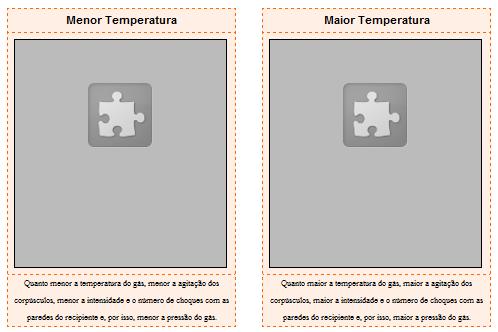 Influência da temperatura na pressão do gás Em qual dos casos a pressão é