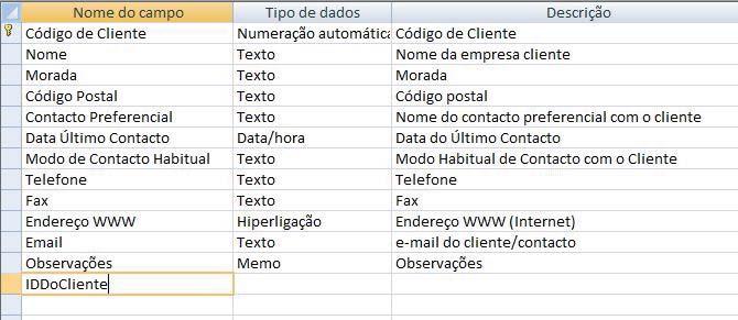 Adicionar uma chave primária de Numeração Automática Ao criar uma nova tabela na Vista de folha de Dados, o Access cria automaticamente uma chave primária com o tipo de dados Numeração Automática.