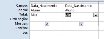 Consultas de Sumarização Frequentemente os utilizadores de uma BD estão interessados em analisar a informação lá guardada de forma agregada.