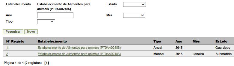 Aparecem no visor o número atribuído pelo sistema às comunicações (assinalado a ), o nome do estabelecimento,