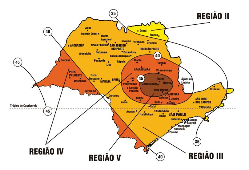 LEGENDA Região I (30 m/s) Região II (35 m/s) Região III (40 m/s) Região IV (45 m/s) Região V (50 m/s) Figura 2 Isopletas da velocidade básica V0 (m/s) -