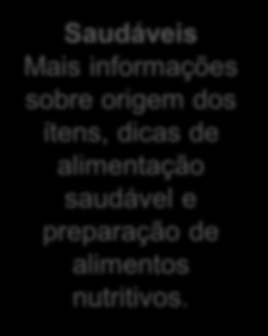 Por que não organizar a loja, a gôndola, sinalizar e comunicar direto