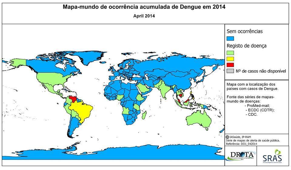 Distribuição do vírus de