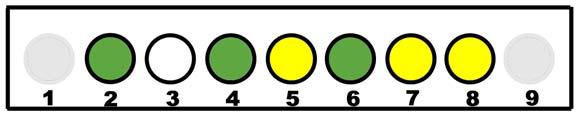 1. Jogada: Arrastar a ficha 4 para o disco 3. Esta jogada iria anular a jogada anterior. 2. Jogada: Arrastar a ficha 2 para o disco 3.
