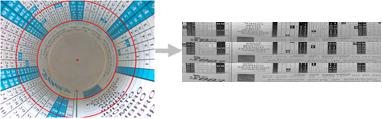 2.3 Dewarp de polar para cartesiano 7 λ u v 1 = K [ ] c R c W t W X w Y w Z w 1 (2.