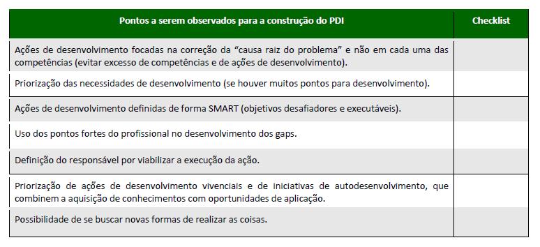 Compilação e Desenvolvimento dos PDIs Resultado e compilação dos PDIS Os insumos do PDI serão a base para a elaboração do plano de treinamento corporativo do próximo período.