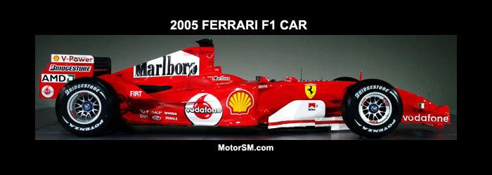 Exemplo 1 : Um carro de 605 kg (Ferrari formula 1 2005) a uma velocidade de 200 km/h λ B = 1.