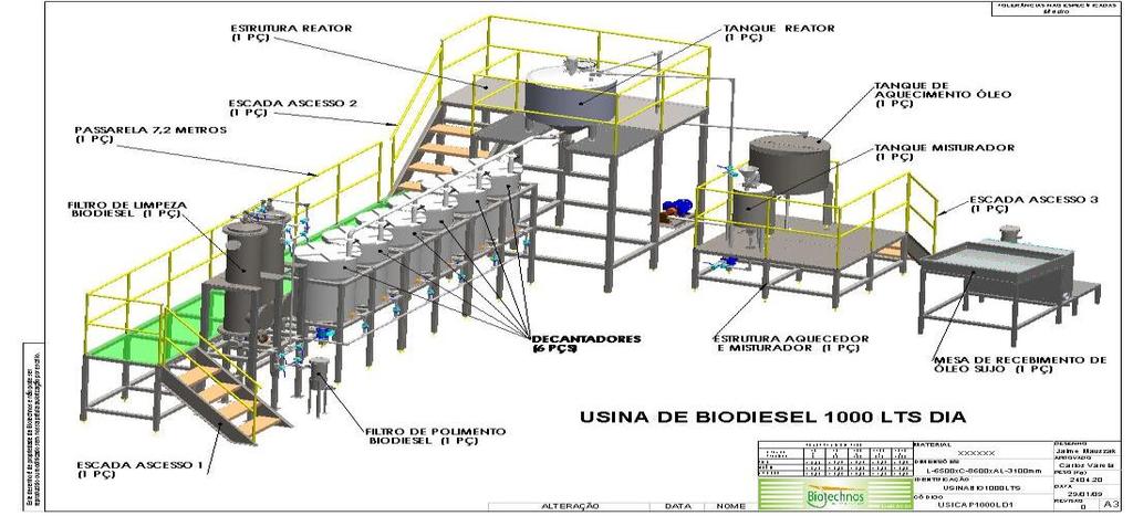 Usina de Biodiesel Pequena Planta A pequena planta de Usina de processamento