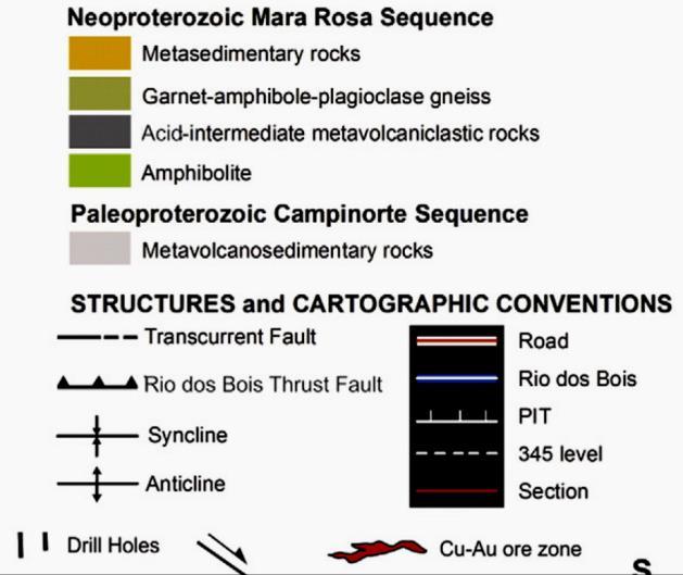 Geology of the 