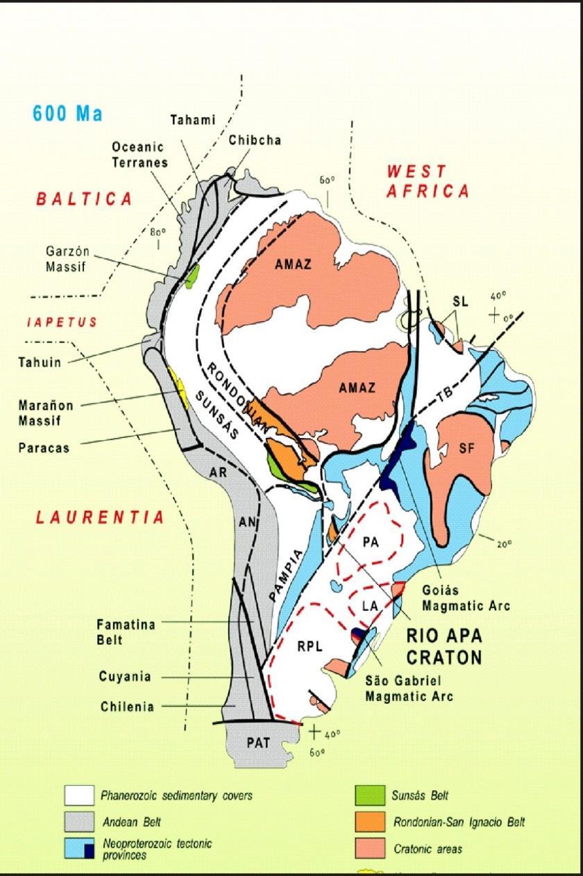 Tectonic Setting Cratons