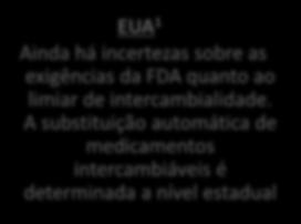 Intercambiabilidade e substituição Canadá 5 A Health Canada não é a