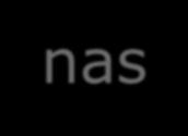 mesmo que exista a probabilidade Matemática de ocorre, dificilmente ocorrerá.