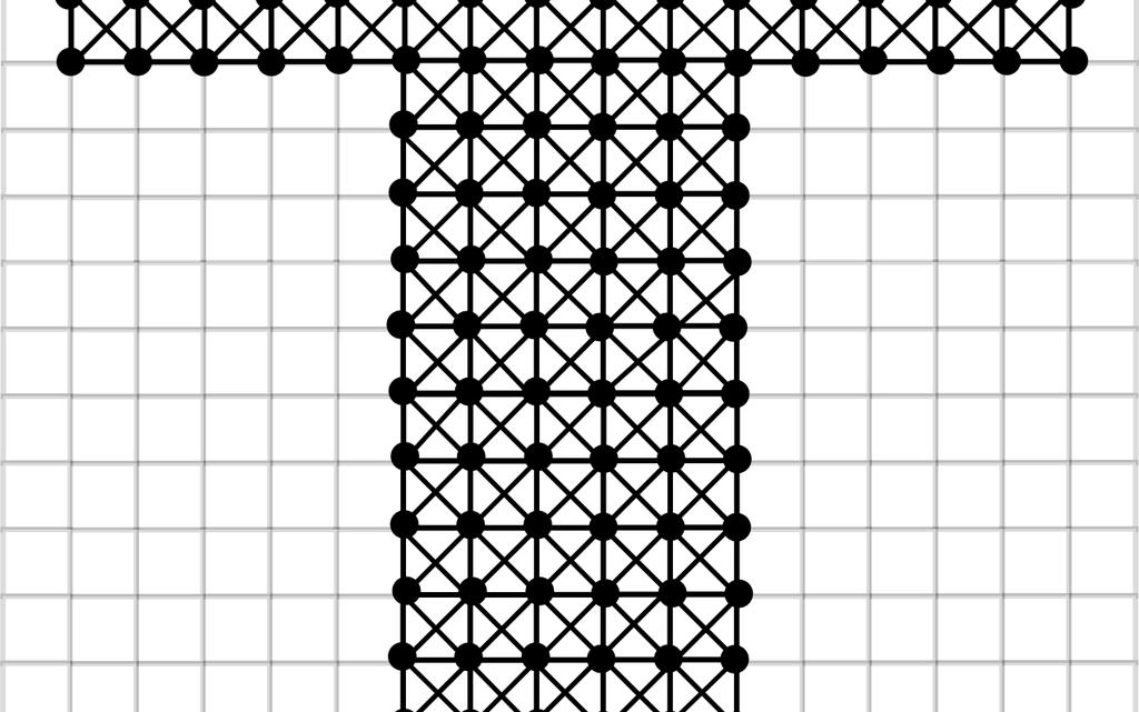 No segundo passo, todas as singularidades são conectadas ao grafo de corte utilizando o algoritmo do caminho mínimo.