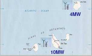 ilhas com maior população, maior regime de ventos e/ou maior potencial de crescimento económico; CABEOLICA assegurará uma alta penetração