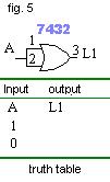 X = X, visto que X = B e A = 1. 3.Monte o circuito da fig. 3 e complete a tabela. 4. Monte o circuito da fig.
