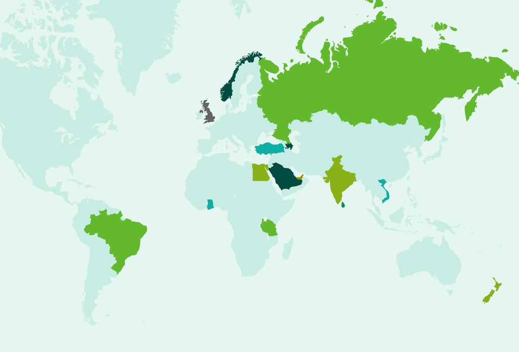 UK Export Finance para o mundo Rússia