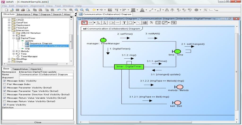 Figura 11-Diagram Communication 6 Deployment Diagram Diagram Deployment descrever a