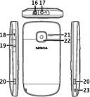 carregador 17 Conector de fone de ouvido/conector Nokia AV (3,5 mm) 18 Conector
