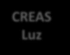 Ipatinga CREAS Luz SEDS