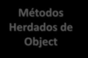 Herança de Métodos Para saber quais métodos estão Métodos disponíveis, basta Métodos digitar o