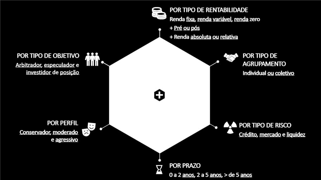 TAREFA DA DISCIPLINA (1.000 a 2.