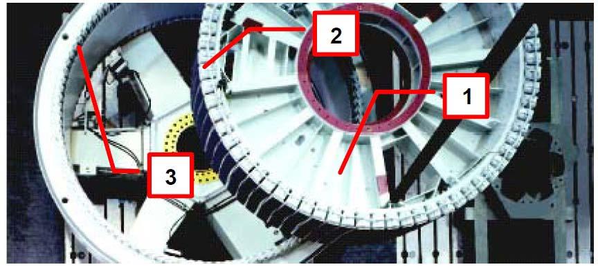 Gerador síncrono com rotor bobinado:wrsg (Wound Rotor Synchronous Generator): e) Transformadores; Detalhe do conjunto rotor estator de um aerogerador E-70 de