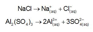 Entre um ácido e uma base ocorre uma reação chamada de neutralização ou salificação.