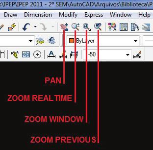 de visualização, funções tais coo PAN, ZOOM REAL TIME, ZOOM WINDOW e ZOOM PREVIOUS, na figura anterior, são couns a diferentes prograas de CAD.