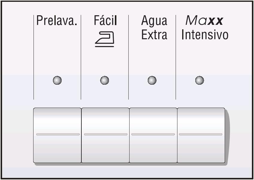 Prelava. o Fácil o Agua Extra o Maxx Intensiv e o - Se pretendido, pressionar a(s) tecla(s) de funções adicionais. A luz indicadora do botão selecionado acende.