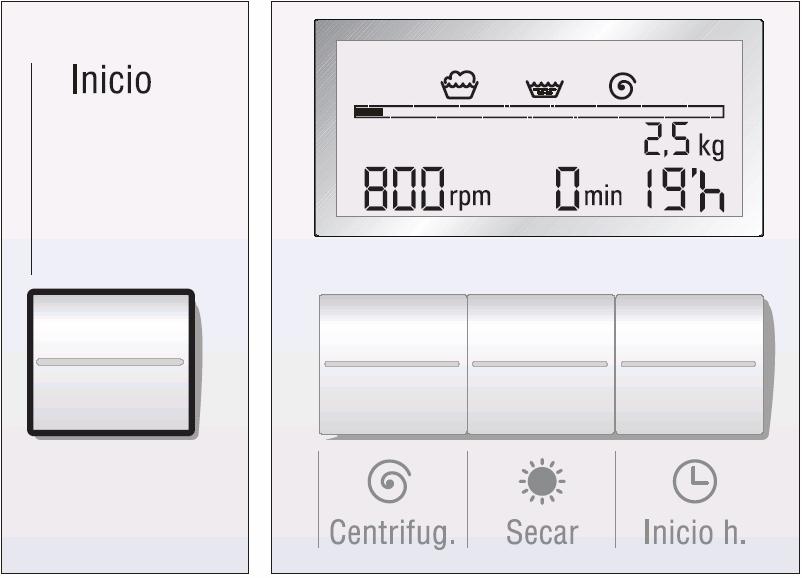 Início Cenirifug. # Secar Início h. Poderá alterar outras regulagens ou - Pressionar o botão Início. O programa tem início. O decurso da hora de início começa imediatamente após início do programa.