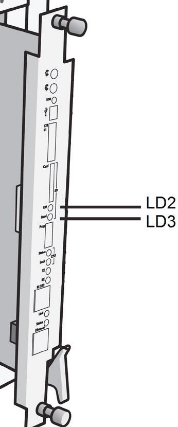 LD2 LD3 Indicação de LEDs da CPU 3.