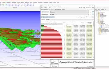 OptimCut O modulo GeoMine OptimCut é um dinâmico otimizador de teores de corte e taxa de produção.