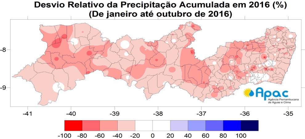 Condições