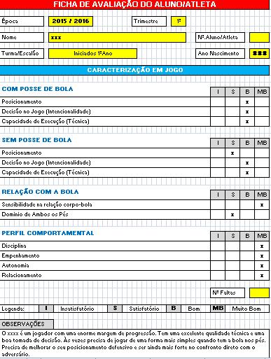 Anexo II- Ficha de Sessão de Treino e de Avaliação do Aluno/Atleta Anexo III- Avaliação dos Praticantes da Equipa de Iniciados C, época 2015-2016 Escala de avaliação do Disciplina desempenho dos