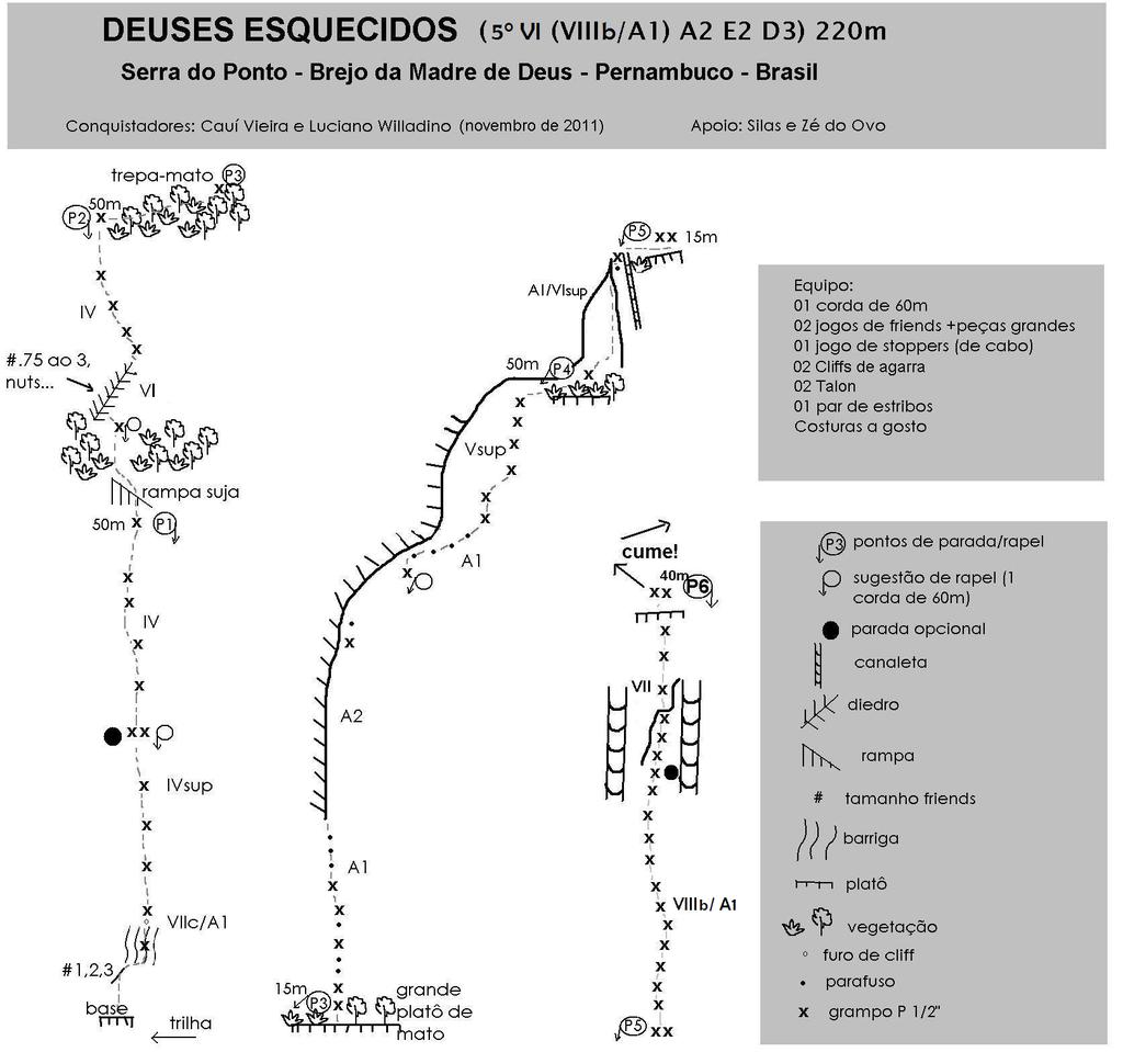 77 2. Deuses Esquecidos [4 Vsup (VIIIa/A1) A2 E2 D3] 220m Boa parte da via foi conquistada em artificial, mas quase tudo foi livrado, restando apenas uma enfiada nesse estilo, entretanto o grau em