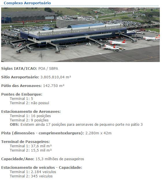 em execução, elevará a capacidade do aeroporto para 18,9 milhões de passageiros/ano.