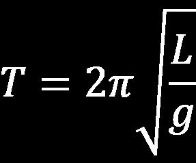 Exercício Determine Y, K,X e α