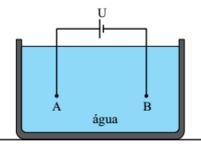 Baseando-se nas informações e analisando a imagem, é corretoafirmar que, na região I, em relação à região II, a) A luz emitida pela chama se propaga pelo ar com maior velocidade.